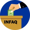 Infaq or charity donation. Coin put into box