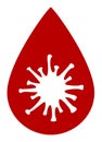 Infected Blood Drop Vector Icon Flat Illustration