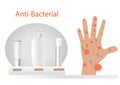 Infection control cleaning ideas Antibacterial with disinfectant gel, spray and liquid hand soap, prevent colds, coronavirus, Royalty Free Stock Photo