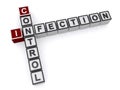 Infection control word block