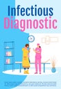 Infection diagnostic poster flat vector template