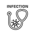 Infection icon, stethoscope icon