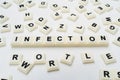 Infection Word and Scattered Alphabet Blocks Royalty Free Stock Photo