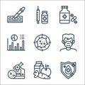 Infectious pandemics line icons. linear set. quality vector line set such as antiseptic, healthy food, medical research, mask, Royalty Free Stock Photo