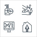 Infectious pandemics line icons. linear set. quality vector line set such as isolation, medical research, hand wash