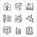 Infectious pandemics line icons. linear set. quality vector line set such as health report, vaccine, medical research, infectious