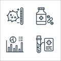Infectious pandemics line icons. linear set. quality vector line set such as test tube, data analysis, medicine