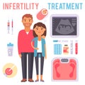 Infertility pregnancy problems medical maternity vector signs treatment fertilization processes infographic tools