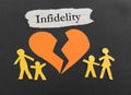 Infidelity family Royalty Free Stock Photo