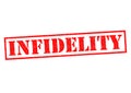 INFIDELITY Royalty Free Stock Photo