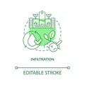 Infiltration green concept icon Royalty Free Stock Photo