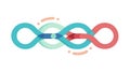 Infinite Data Loop Network Vector, Continuous Flow and Digital Connectivity Icon, vector design Generative AI Royalty Free Stock Photo