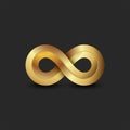 Infinite logo 3d golden ratio geometric shape, gold gradient infinity symbol technology symbol