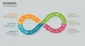 Infinite loop diagram featuring a continuous flow cycle in an interconnected loop. Royalty Free Stock Photo