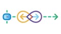 Infinite Loop Process Flow Icon, Continuous Cycle, vector design Generative AI Royalty Free Stock Photo