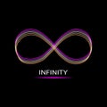 Infinite sign