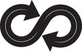 Infinity Cycle Arrows Symbol Direction Loop Circular Movement Rotation Reload Repeat Royalty Free Stock Photo