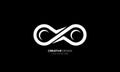 Infinity eye sign creative logo design concept Royalty Free Stock Photo