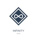 infinity icon in trendy design style. infinity icon isolated on white background. infinity vector icon simple and modern flat Royalty Free Stock Photo