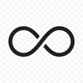 Infinity or infinite loop vector line icon