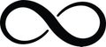 Infinity Loop Infinite Endless Icon Symbol Vector