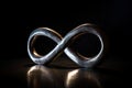 infinity loop, symbol of never-ending circle of life