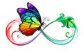 Infinity with seated rainbow butterfly Royalty Free Stock Photo