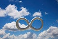 infinity sign on a clear blue sky, with puffy clouds in the background