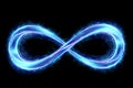 Infinity sign hologram in blue isolated on dark background