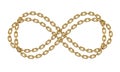 Infinity sign made of two intertwined golden chains. Vector illustration. Royalty Free Stock Photo