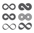 Infinity sign. Mobius strip