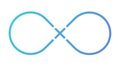 Infinity sign. Plus sign. Blue gradient. Vector isolated
