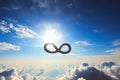 infinity sign, with sun and clouds, on a clear blue sky