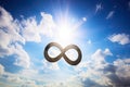 infinity sign, with sun and clouds, on a clear blue sky