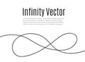 Infinity in solid lines of drawing. Continuous black line. Work flat design. The symbol of infinity of motion. Royalty Free Stock Photo