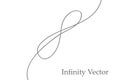 Infinity in solid lines of drawing. Continuous black line. Work flat design. The symbol of infinity of motion Royalty Free Stock Photo