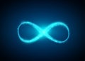 Infinity symbol background. Light blue infinite, eternity concept with particles Royalty Free Stock Photo