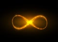 Infinity symbol background. Light yellow gold neon infinite, eternity concept Royalty Free Stock Photo