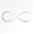 Infinity symbol. Blue water splash transparent. Aqua as not endless and limitless resource, ecological problem concept