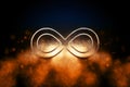 Infinity symbol, Eternal, Endless, Infinity sign