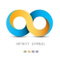 Infinity Symbol. Gold and Blue Endless Icon Royalty Free Stock Photo