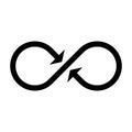 Infinity symbol icon with both side arrows. Concept of infinite, limitless and endless. Simple flat black vector design Royalty Free Stock Photo