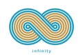 Infinity symbol linear style vector sign isolated on white background, Mobius endless loop line art logo or emblem, forever time Royalty Free Stock Photo