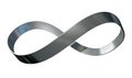 Infinity Symbol Metal Ribbon