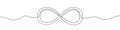 Infinity symbol in one line art style. Infinity symbol drawing with editable black stroke Royalty Free Stock Photo