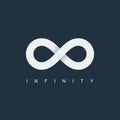 Infinity symbol