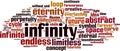 Infinity word cloud Royalty Free Stock Photo