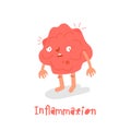 Inflammation, redness. Cartoon character in trendy style.