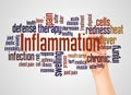 Inflammation  word cloud and hand with marker concept Royalty Free Stock Photo