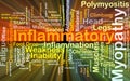 Inflammatory myopathy background concept glowing